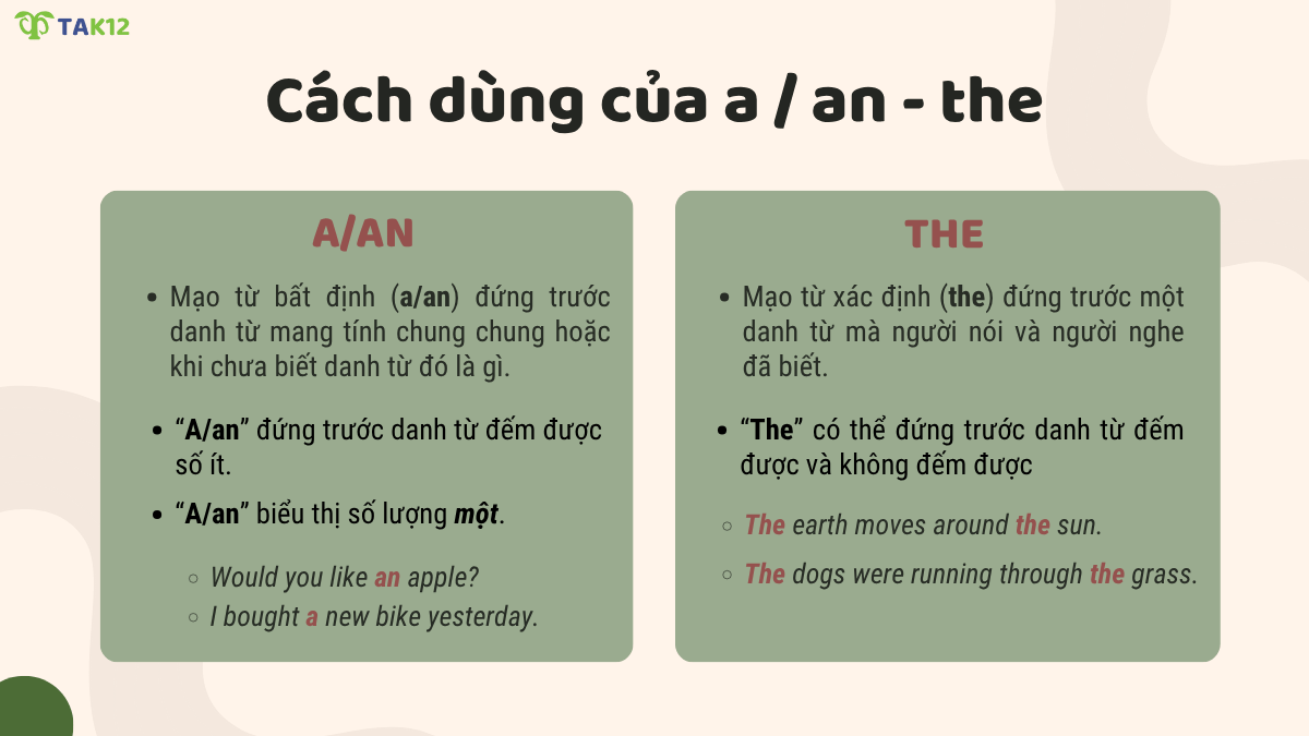 cách dung mạo từ